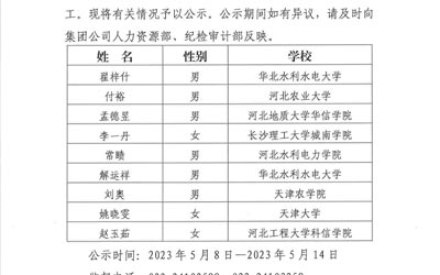 HTH.COM2023年公开招聘应届高校毕业生拟录用人选公示